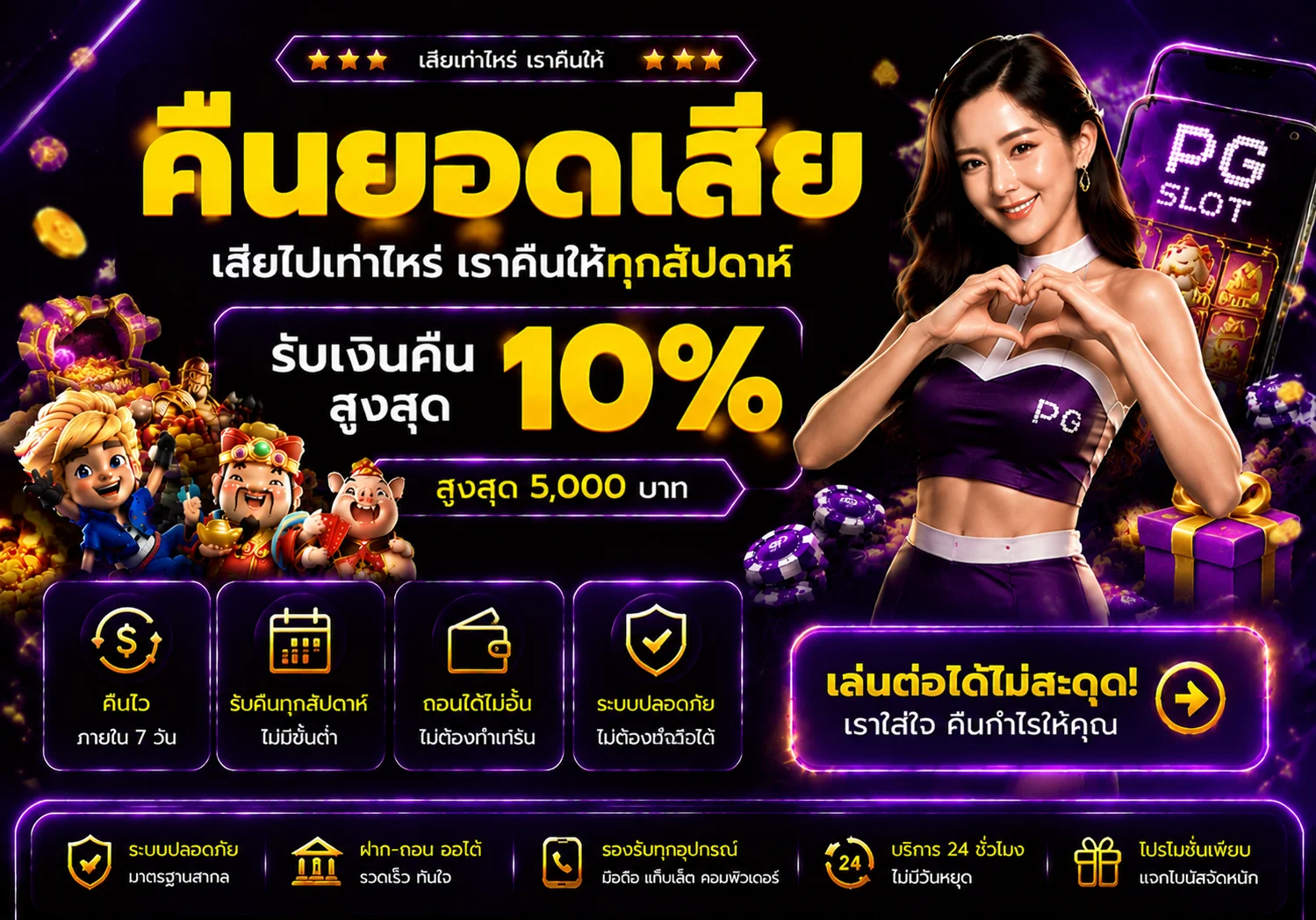 โปรโมชั่น pharuay11